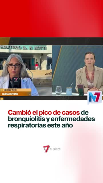 Cambió el pico de casos de bronquiolitis y enfermedades respiratorias